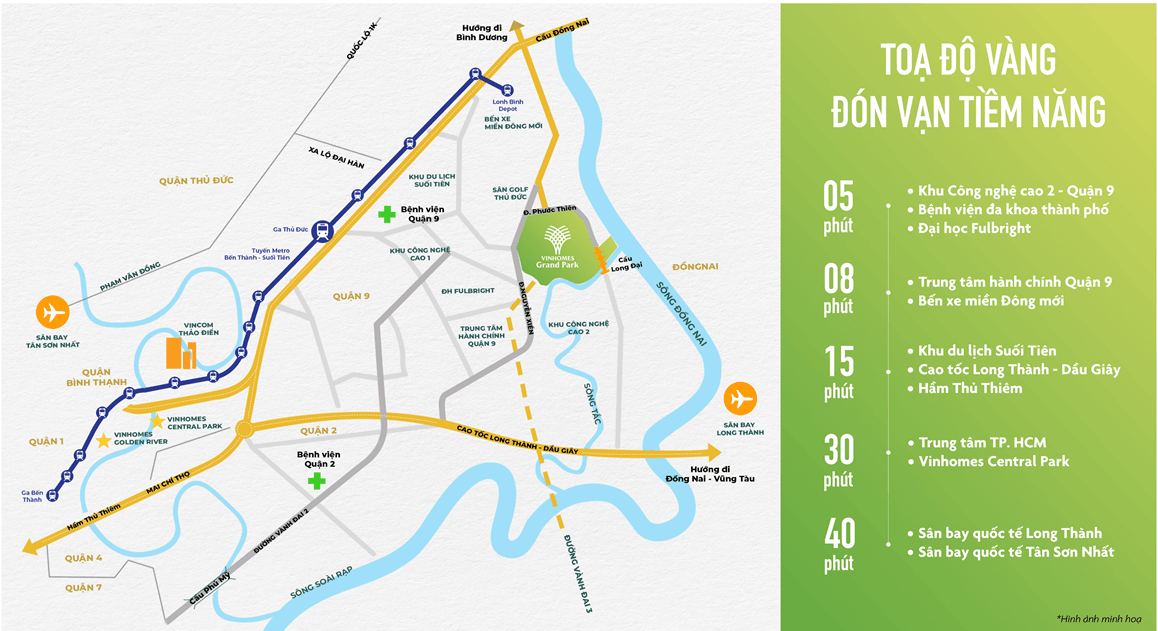 Đặc điểm vị trí dự án Vinhomes Grand Park